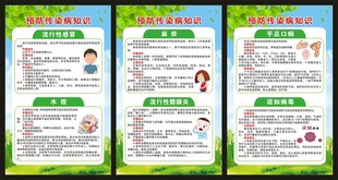 传染病预防知识展板