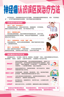 神经痛认识误区及治疗方法