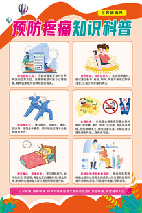 预防疼痛知识科普