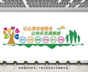 心理咨询文化墙