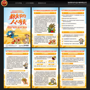 全国粮食安全宣传周展板