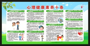 世界精神卫生日宣传栏