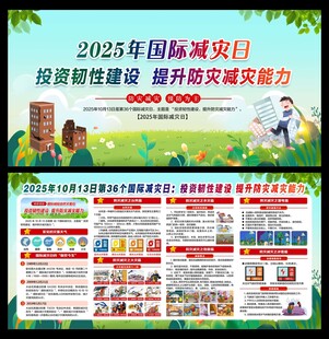 2025年国际减灾日