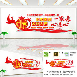 民族团结文化墙