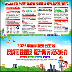 2025年国际减灾日