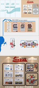 科技文化墙空调文化墙