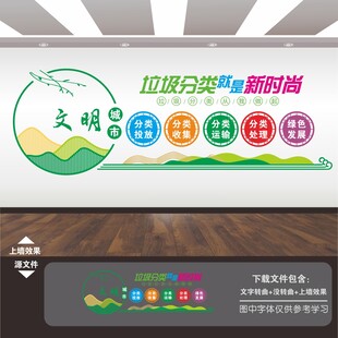 垃圾分类文化墙