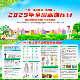 全国高血压日