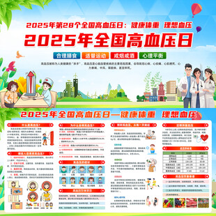2025年高血压日