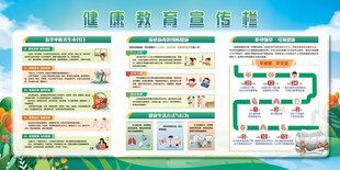 健康教育宣传栏