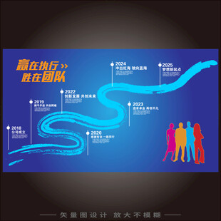团队光辉历程企业文化墙