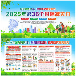 2025年国际减灾日