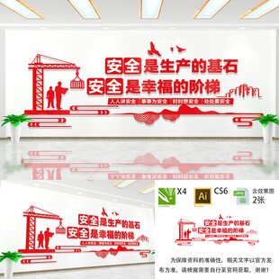 安全生产文化墙 