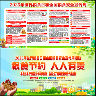 粮食节约 人人有责