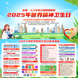 2025年世界精神卫生日