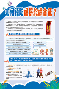 如何预防经济舱综合征海报