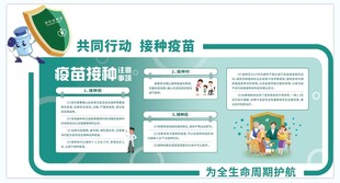 儿童预防接种知识宣传栏图片