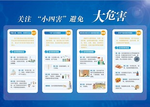 病媒生物宣传展板