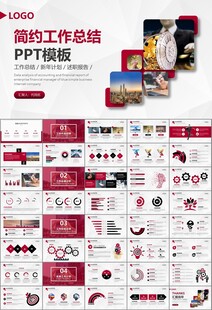 金融监督管理局总结计划ppt