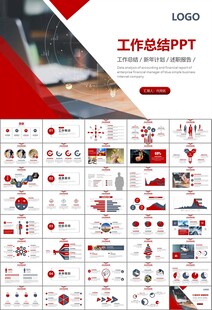 金融监督管理局总结计划ppt