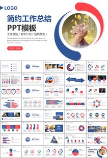 金融监督管理局总结计划ppt