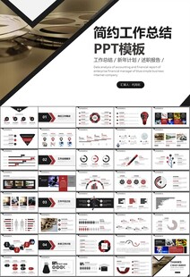 影视制作与发行总结计划ppt