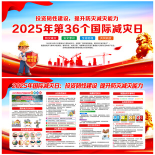 2025年国际减灾日展板