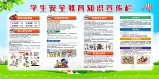 学生安全教育知识宣传栏