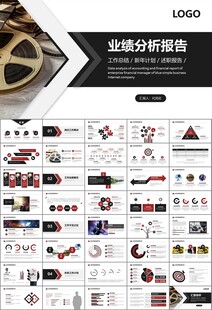 影视制作与发行总结计划ppt