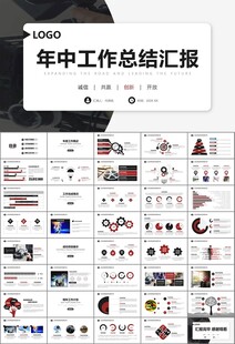 影视制作与发行总结计划ppt