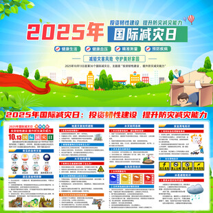 2025年国际减灾日