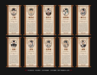 图书馆名人挂图