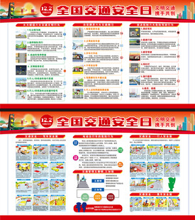 交通安全宣传展板