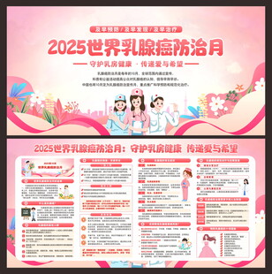 世界乳腺癌防治月