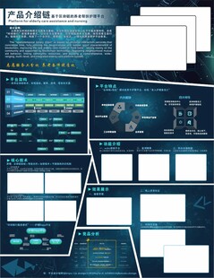 产品海报