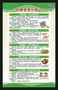 全国食品安全宣传周海报