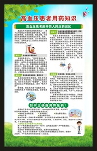 高血压日海报