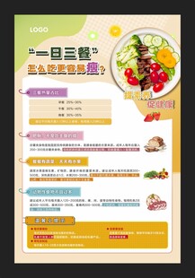 合理膳食宣传单页