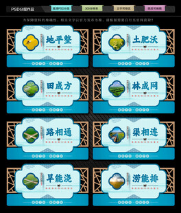 高标准农田文化墙