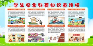 学生安全教育知识宣传栏