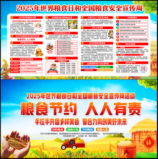 粮食节约 人人有责