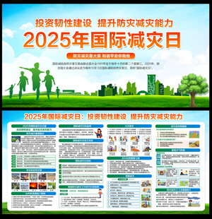 2025国际减灾日展板