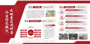 地震应对科普