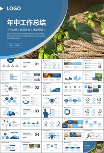 啤酒节策划方案啤酒厂总结计划
