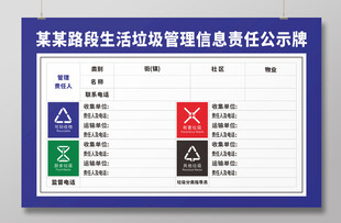 生活垃圾管理信息责任公示牌