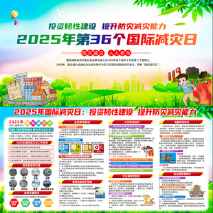 2025年国际减灾日