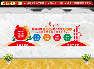 民族团结文化墙