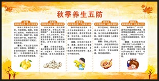 秋季养生知识宣传栏