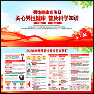 世界男性健康日展板