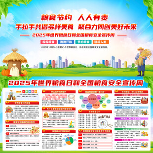 2025年世界粮食日